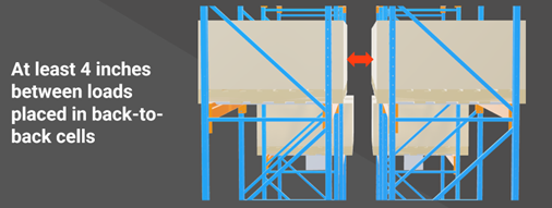 pallet rack clearance in warehouse3