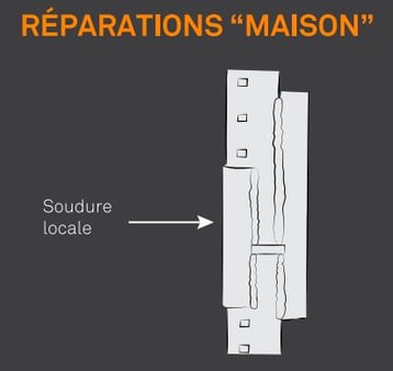 réparations - soudure maison