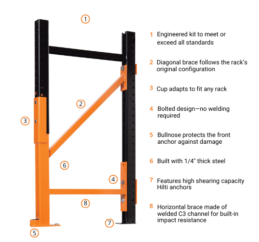 DAMO PRO repair kit part specification