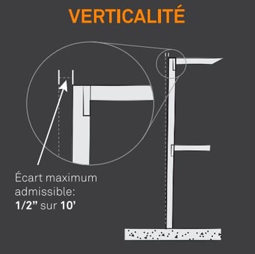 verticalité des racks