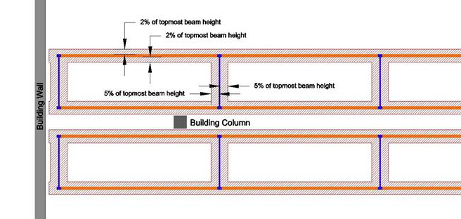 Plan view of building/racking structure separation