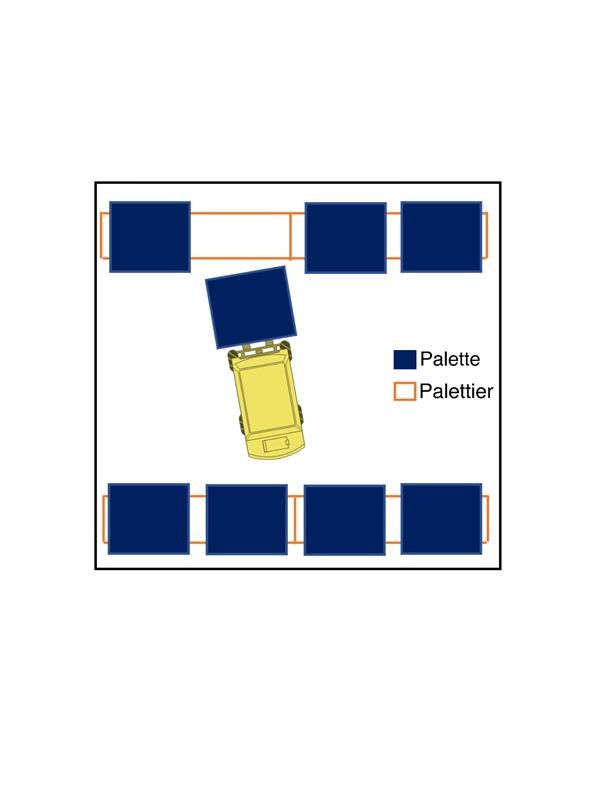 Retrait d'une palette hors de son emplacement. 