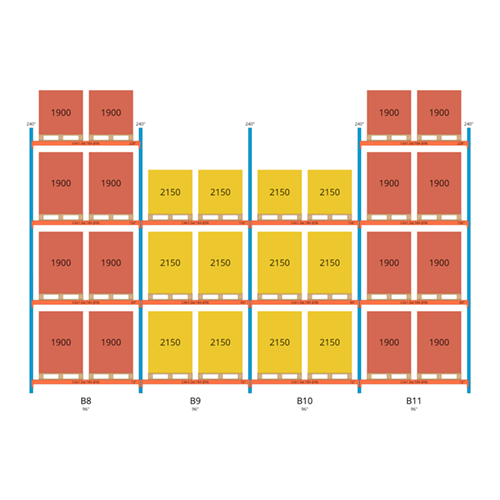 Pallet Racking Load Capacity Chart