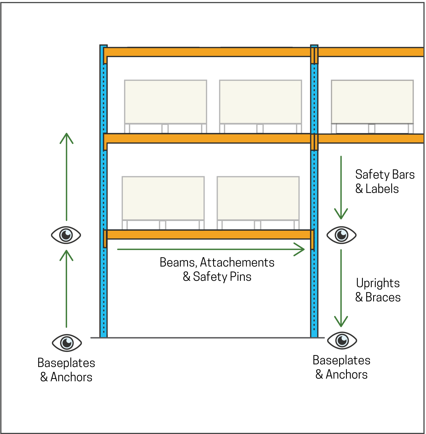 Rack System for Inspection Demo