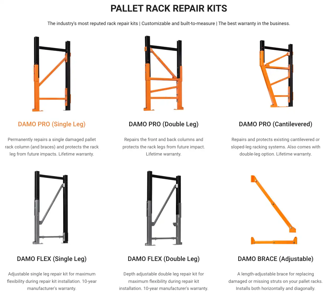 How to Choose the Right Damotech Pallet Rack Repair Kit | Comparison
