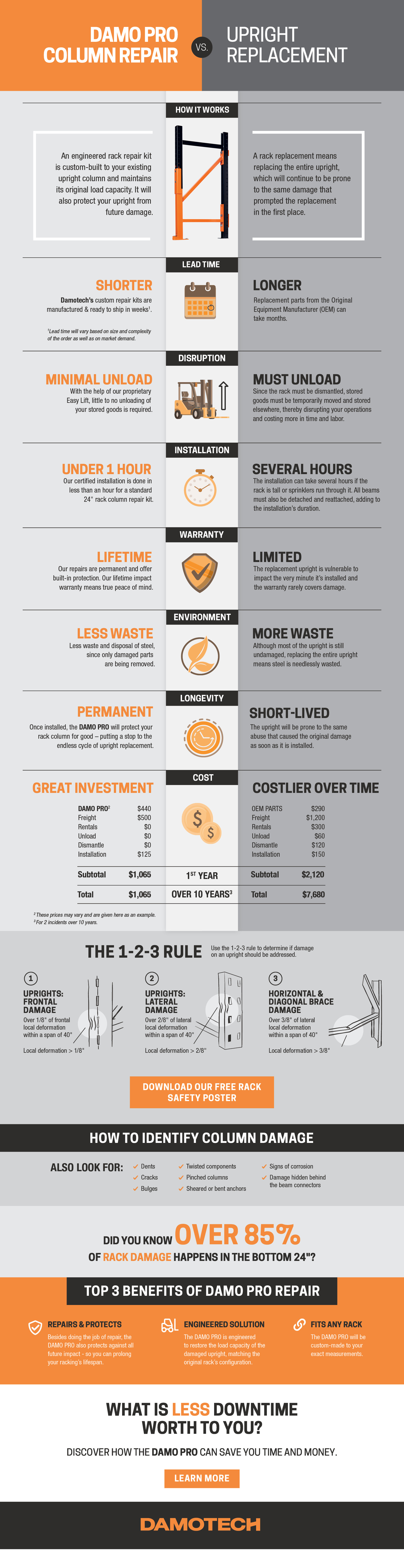 Repair-vs-Replacement-Infographic-EN-1