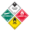 Gases sign icon USA