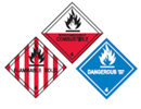 Flammable Solids sign icon USA